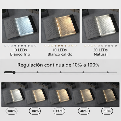 Luz LED inteligente de lectura
